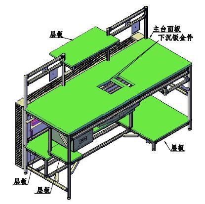 工业集成产线单元